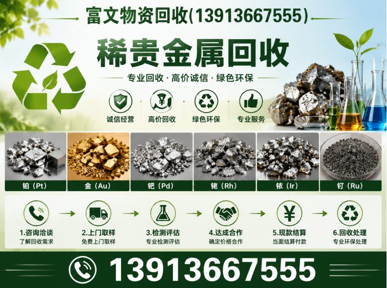 崇明区废旧物资回收展示图